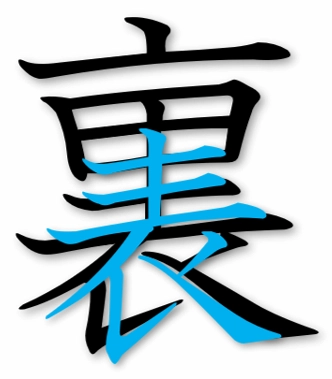 裏と表の漢字